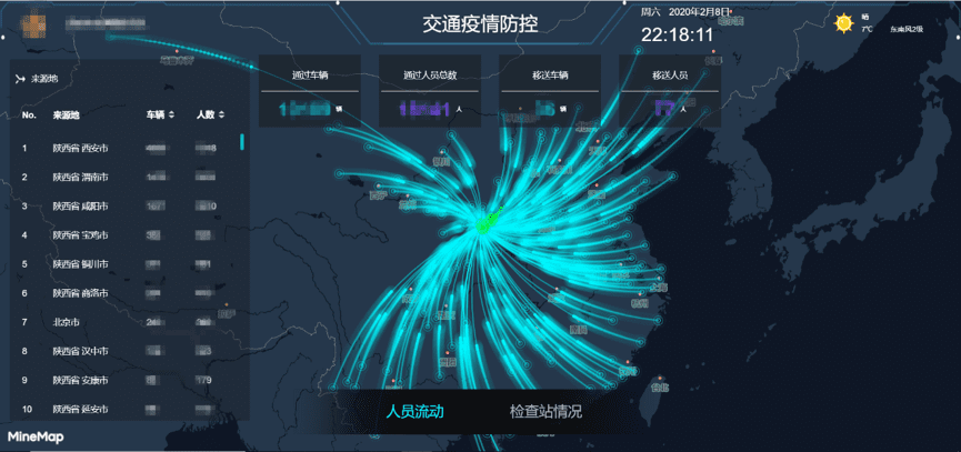 威九国际旗下世纪高通助力西安上线“交通疫情防控作战图”